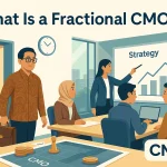 Marketing strategy Indonesia