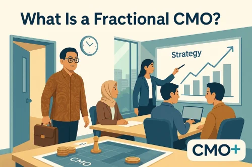Marketing strategy Indonesia